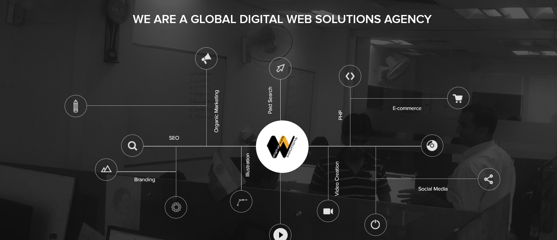Digital Web Solutions - Logo